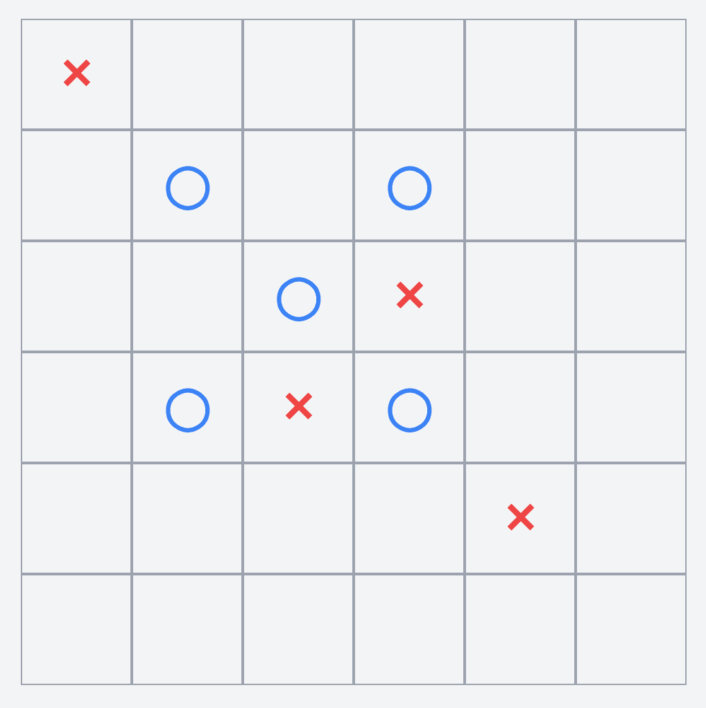 AlphaZero Tic Tac Toe Gameboard