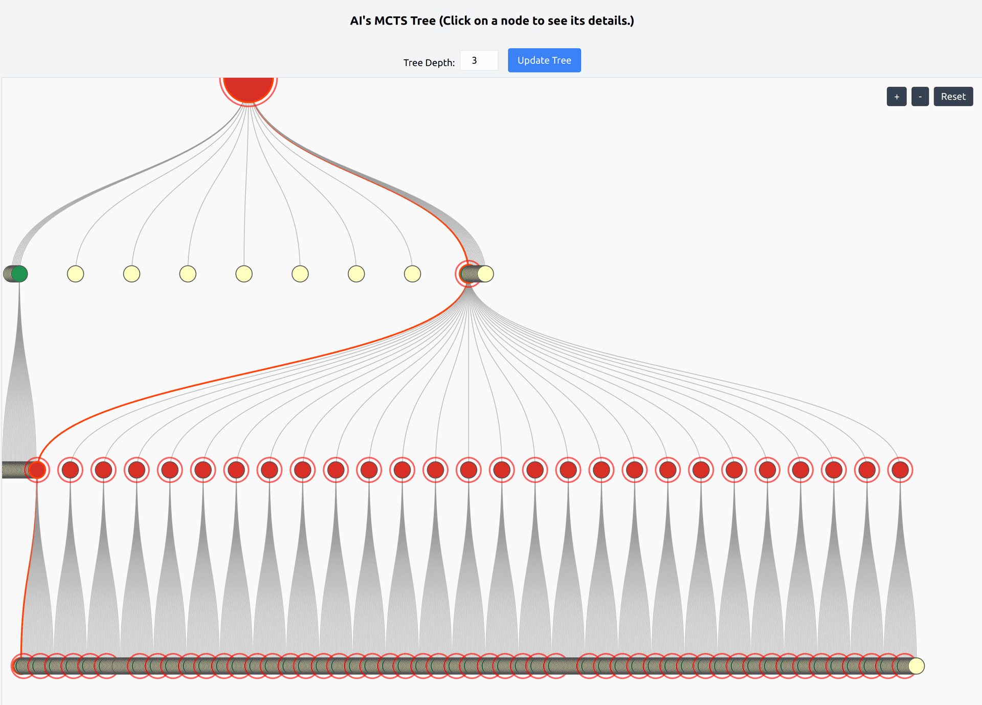 Monte Carlo Tree Search with Alpha Zero